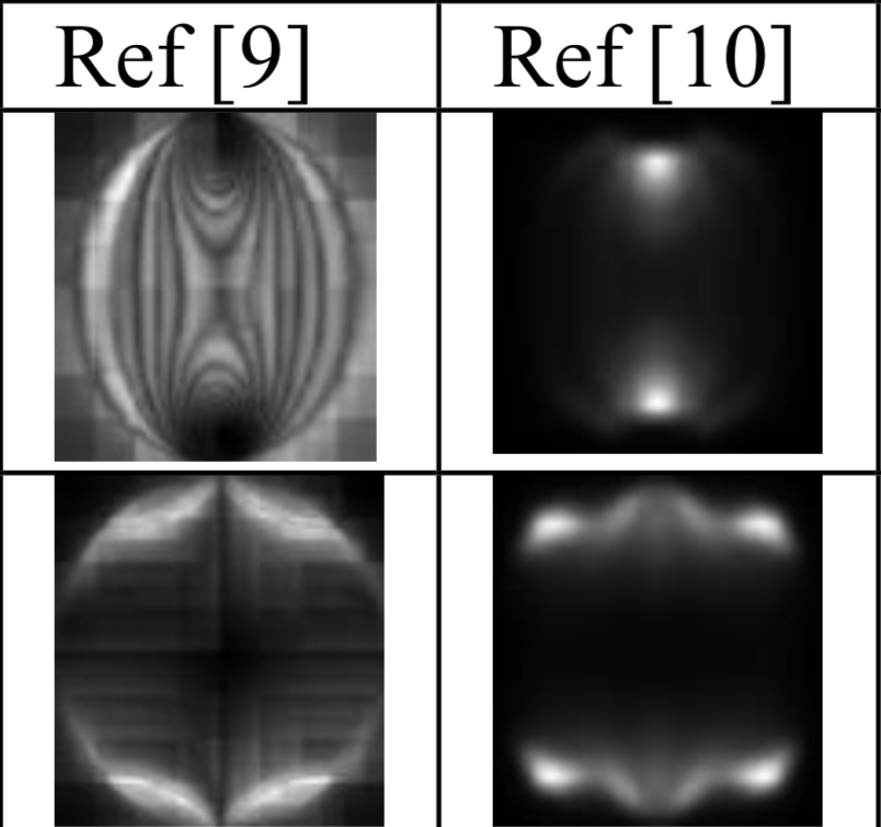 Computational Detection of Salient Information to Identify High Stress and Ambiguity Regions in Digital Photoelasticity Images